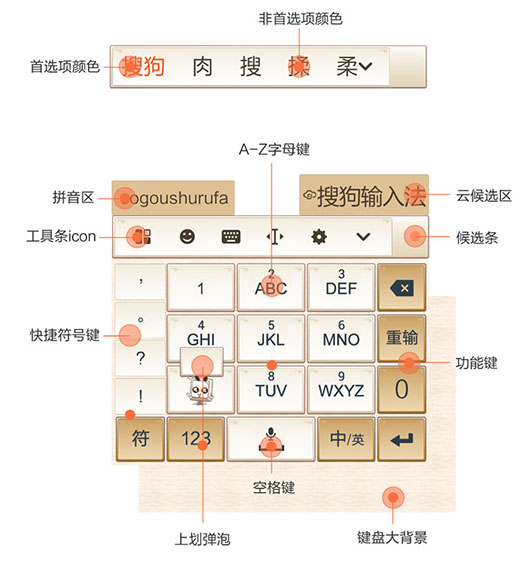 搜狗输入法访客模式怎么开启？